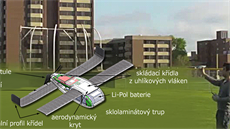 Americká armáda otestovala vyputní stovky dron ze stíhaky F/A-18 Super...