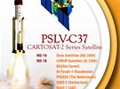 Plakát k rekordnímu startu indické rakety PSLV-C37, která vynesla 104 satelit.