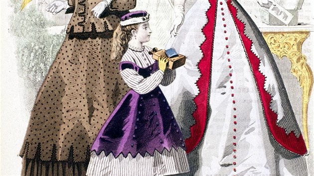 Viktoriánská móda na ilustraci z roku 1866