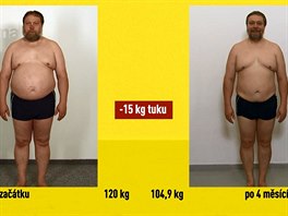 Po čtyřech měsících zhubl Jiří 15 kilogramů tuku.