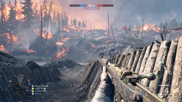 Battlefield 1: They Shall not Pass