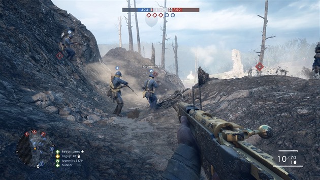 Battlefield 1: They Shall not Pass