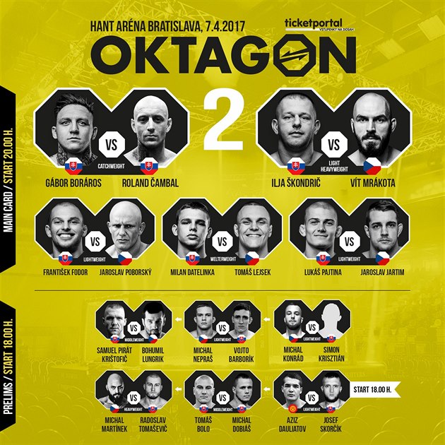 Startovn listina turnaje Oktagon 2