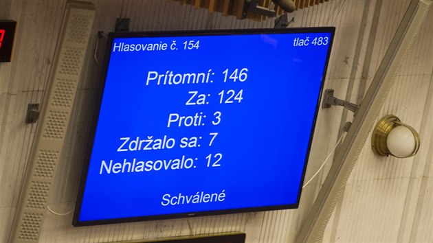 Slovenský parlament schválil novelu ústavy, která otevírá cestu ke zruení...
