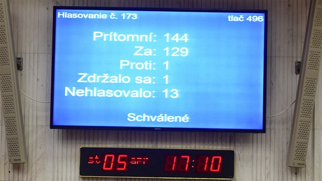 Slovensk parlament zruil dvacet let star Meiarovy amnestie. (5. dubna 2017)