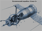 Dobová schematická kresba lodi Sojuz-1 nebyla v dob tragického letu, ale ani...