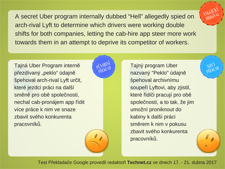 Porovnn pekladu Google Translate ped a po implementaci neuronovch st...