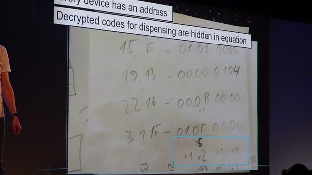 Experti z Kaspersky Labu zptn zjiovali, jak mezi sebou jednotliv komponenty bankomatu komunikuj, aby nakonec dokzali replikovat zazen, kter pachatelm umoovalo vbr penz.