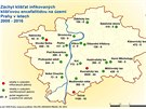 Klíata infikovaná klíovou encefalitidou na území Prahy v letech 2008 - 2016.