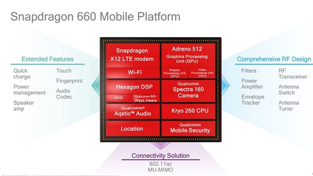 Parametry Snapdragonu 660 a srovnn s pedchoz verz