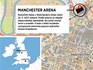 MAPA: Teroristický útok v Manchesteru