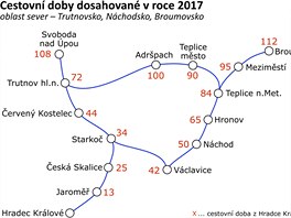 Kraj oprášil záměr tunelu u Náchoda, který by zrychlil vlaky na Hradec -  iDNES.cz