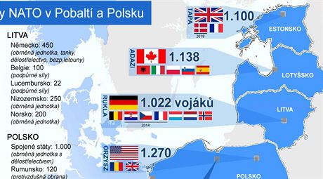 Rozmstn a sloen vcenrodnch prapor NATO v Pobalt a Polsku v ervnu 2017