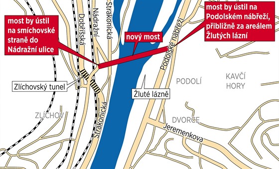 Návrh nového mostu, který by ml spojit Podolí a Smíchov.