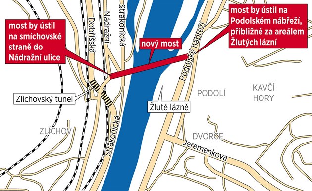 Návrh nového mostu, který by měl spojit Podolí a Smíchov.