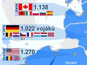 Rozmístění a složení vícenárodních praporů NATO v Pobaltí a Polsku v červnu 2017