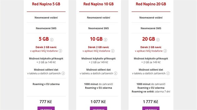 Zobrazen bezvazkovch cen aktuln nabzench tarif umouje pouze u Vodafonu.