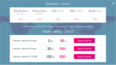Ceny roamingu ve Švýcarsku (T-Mobile)