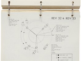 Položka číslo 140 je letový plán mise Apolla 13 včetně poznámek posádky....