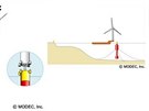 Schéma usazení turbíny do plováku.