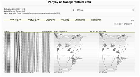 Výpis z internetového bankovnictví transparentního útu Miloe Zemana