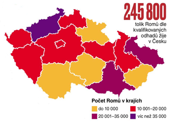 Počet Romů v ČR.