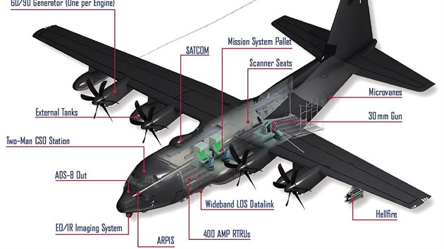 C-130J-SOF