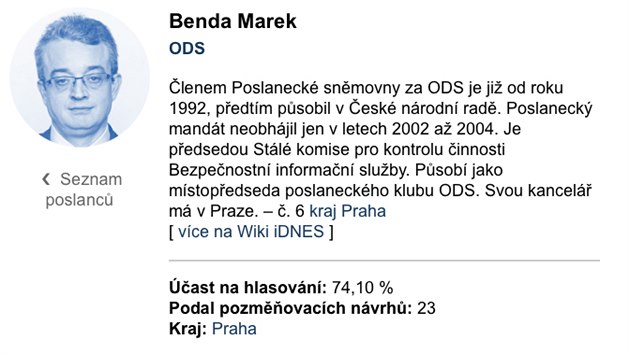 Karta poslance Marka Bendy z ODS.