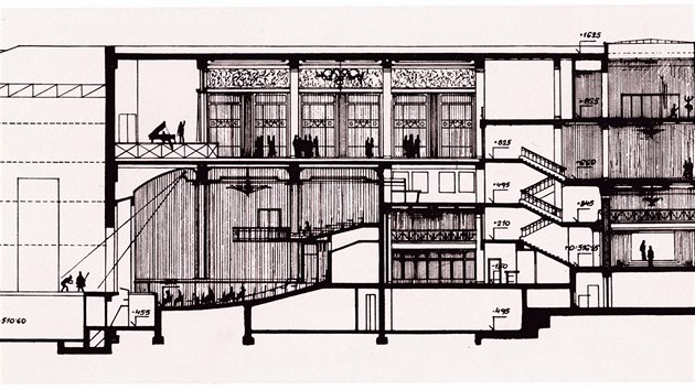 Nvrh jihlavskho kulturnho domu, se kterm manel Vra a Vladimr Machoninovi vyhrli architektonickou sout.