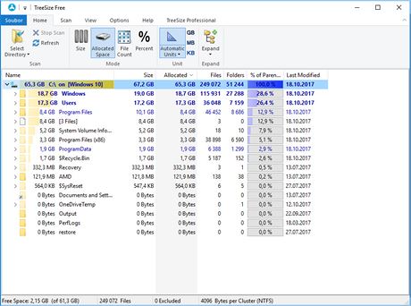 TreeSize Free