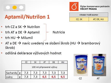 Srovnn kvality potravin. Aptamil/Nutrilon 1