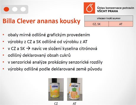 Srovnn kvality potravin. Billa Clever ananas kousky.