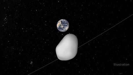 Animace asteroidu 2012 TC4, který proletl nedaleko Zem.
