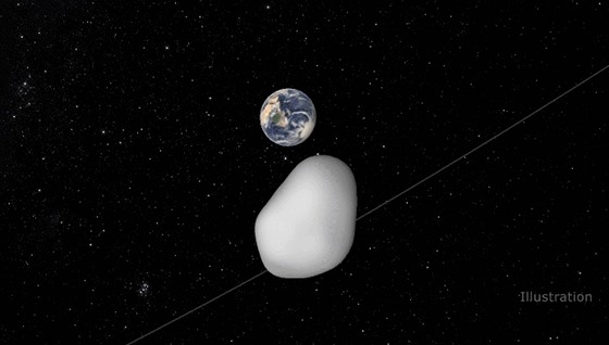 Animace asteroidu 2012 TC4, který proletěl nedaleko Země.