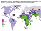 Procento dtí pod pt let trpících nadváhou na jednotlivých svtových...