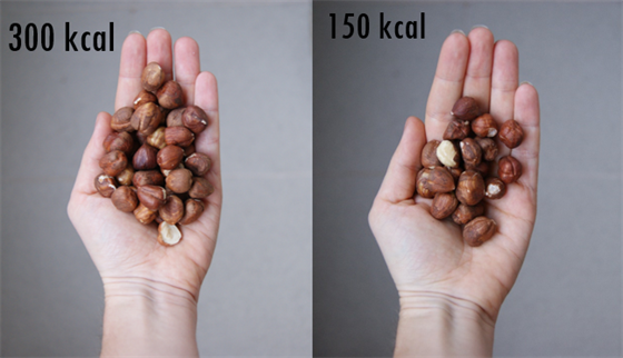 Energetická hodnota lískových ořechů