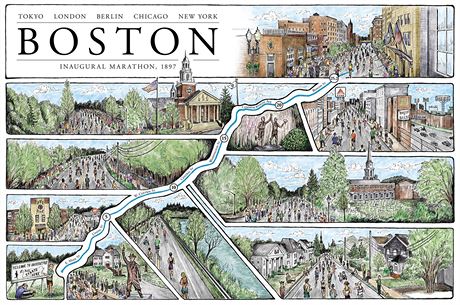 Ilustrovaná mapa Bostonského mataronu.