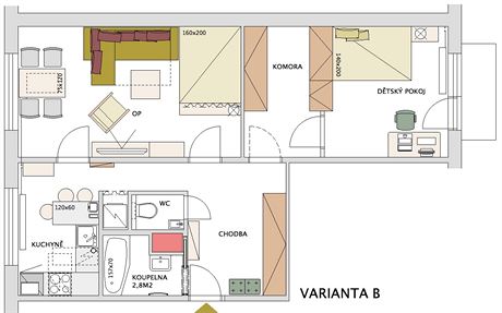 Varianta B