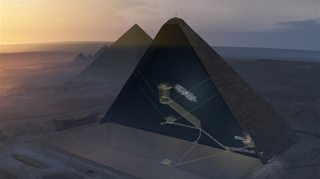 Scan Cheopsovy pyramidy v Egypt, na kterm je vidt umstn nov nalezen dutiny nad Velkou galeri.