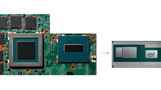Nová technologie AMD a Intelu umoní zmenil pístroje s externí grafikou....