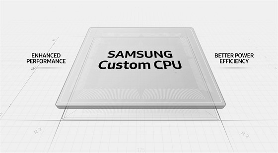 Samsung pedstavil Exynos 9910