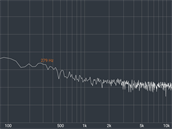 Advanced Spectrum Analyzer Pro