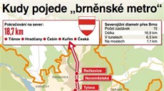 Infografika znázorující, kudy pojede brnnské metro.