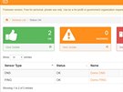ServersCheck Monitoring Software