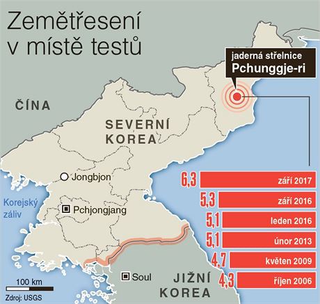 Zemtesen v mst jadernch test v KLDR