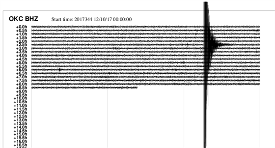 Denní záznam seismografu ve stanici OKC na Ostravsku