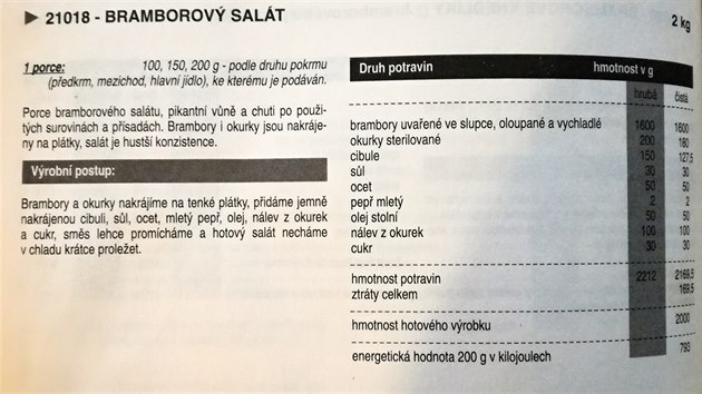 Pojetí bramborového salátu podle norem vaření od Runštuka