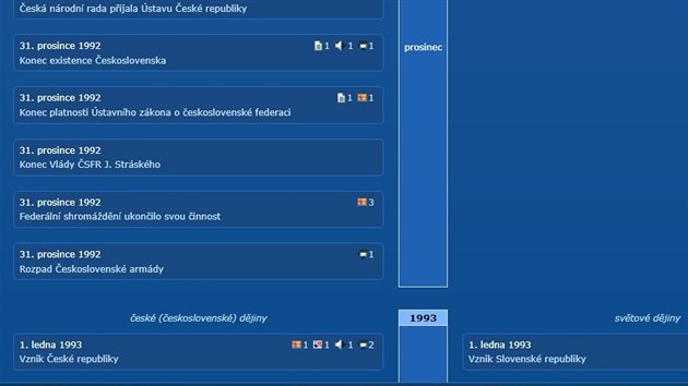 Ukzka z kapitol o rozpadu eskoslovenska z potaovho programu esk spolenost v novodob Evrop.