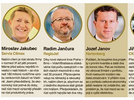 Miroslav Jakubec, Radim Jančura, Jozef JAnov, Jiří Jelínek