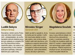 Ludk Sekyra, Miroslav Singer, Magdalena Souek, Vince Steckler